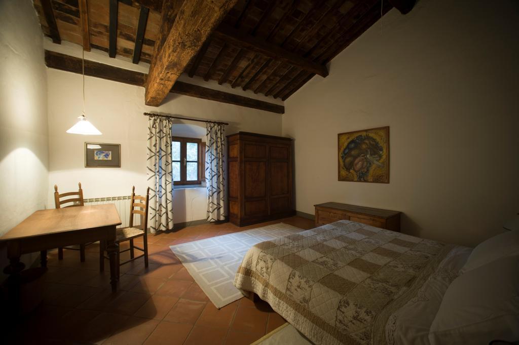 Il Poggio B&B Ginestra Fiorentina ห้อง รูปภาพ